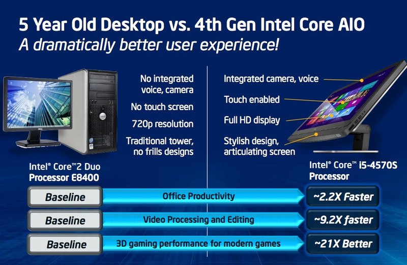Illustration for article titled The Kickass Processors That Will Power Your Next Computer